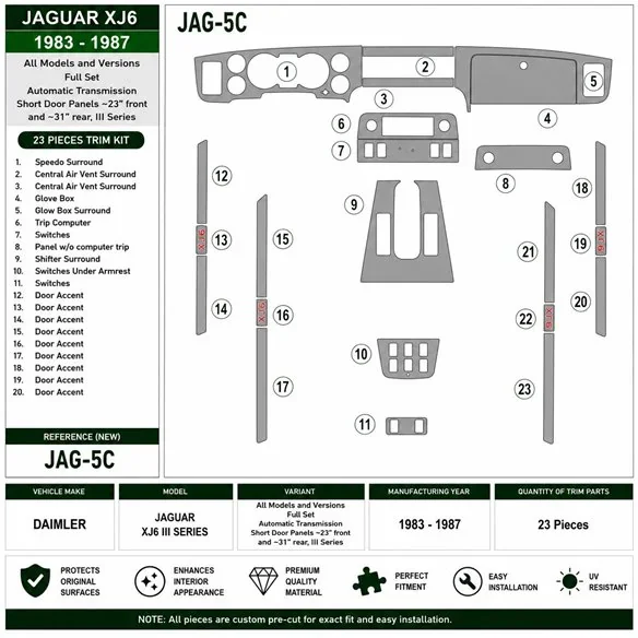 Jaguar XJ6 1983-1987 set completo, cambio automatico, pannelli porta 23', pannelli posteriori 31' kit cruscotto 3D