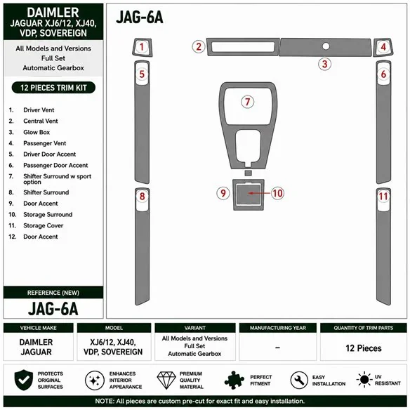 Daimler Jaguar XJ6/12, XJ40, VDP, Sovereign set completo, cambio automatico kit cruscotto 3D