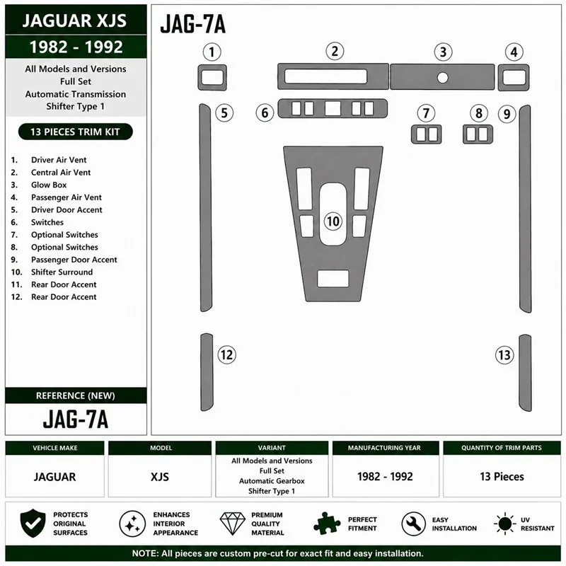 Jaguar XJS 1982-1992 set completo, cambio automatico, tipo leva 1 kit cruscotto 3D