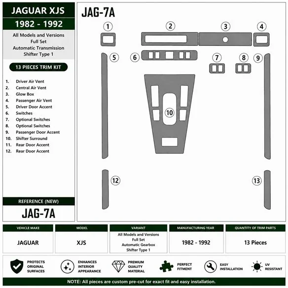 Jaguar XJS 1982-1992 set completo, cambio automatico, tipo leva 1 kit cruscotto 3D