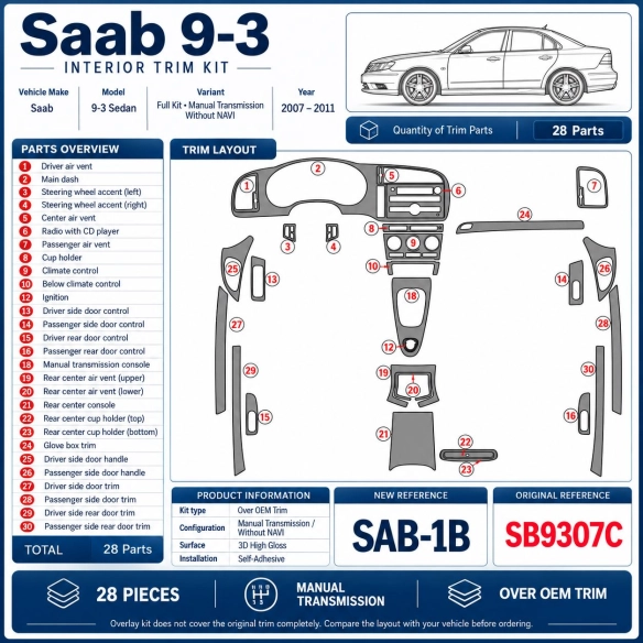 Saab 9-3 2007-in poi set completo; cambio automatico; senza navigatore kit rivestimento cruscotto e interni 3D