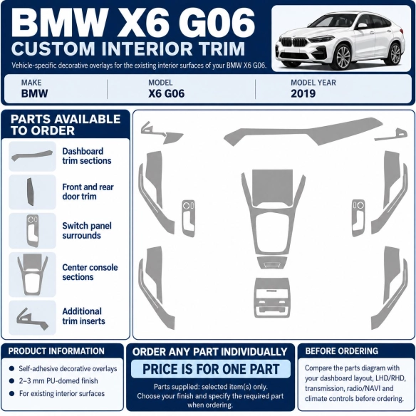 BMW X6 G06 2019 – Designer Trim – Kit completo per interni