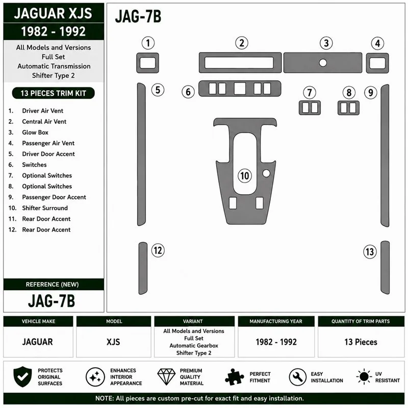 Jaguar XJS 1982-1992 set completo, cambio automatico, tipo leva 2 kit cruscotto 3D