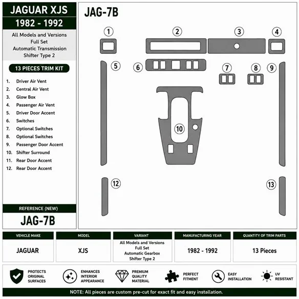 Jaguar XJS 1982-1992 set completo, cambio automatico, tipo leva 2 kit cruscotto 3D