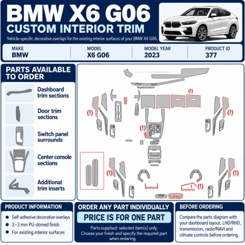 BMW X6 G05 2023 – Designer Trim – Kit completo per interni