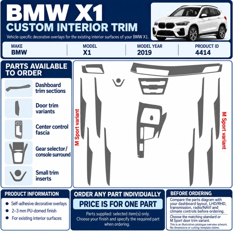 BMW X1 2019 – Designer Trim – Kit completo per interni