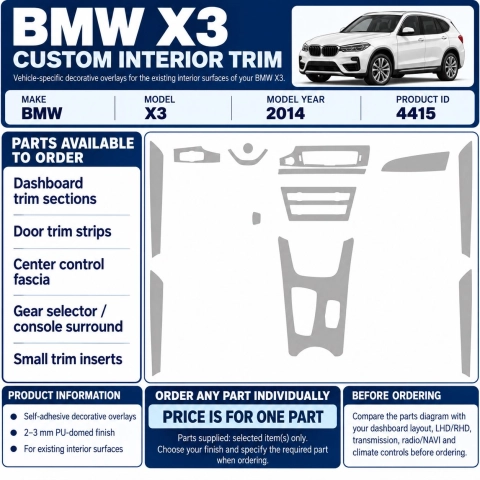 BMW X3 2014 – Designer Trim – Kit completo per interni