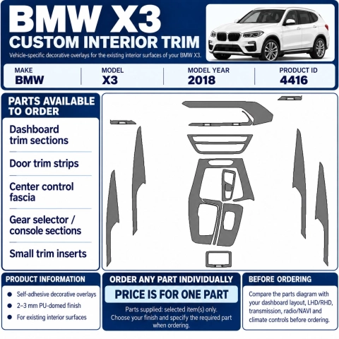 BMW X3 2018 – Designer Trim – Kit completo per interni