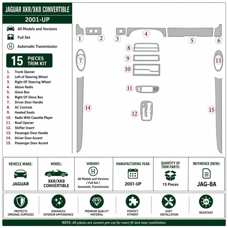Jaguar XKR/XK8 2001+ set completo, cambio automatico kit cruscotto 3D