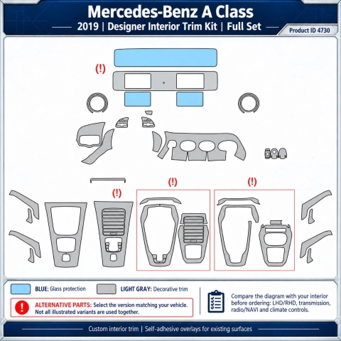 Mercedes-Benz A Class 2019 – Designer Trim – Kit completo per interni
