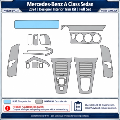 Mercedes-Benz A Class Sedan 2024 – Designer Trim – Kit completo per interni