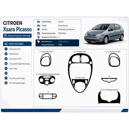 Citroen Xsara Picasso 1999-2006 kit cruscotto 3D, 8 pezzi