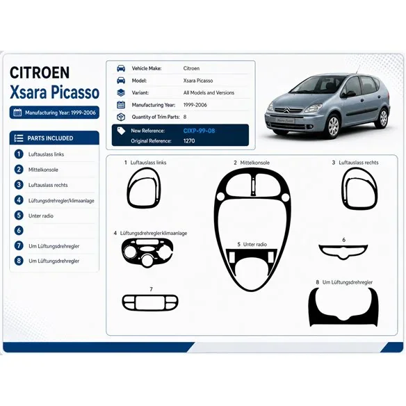 Citroen Xsara Picasso 1999-2006 kit cruscotto 3D, 8 pezzi