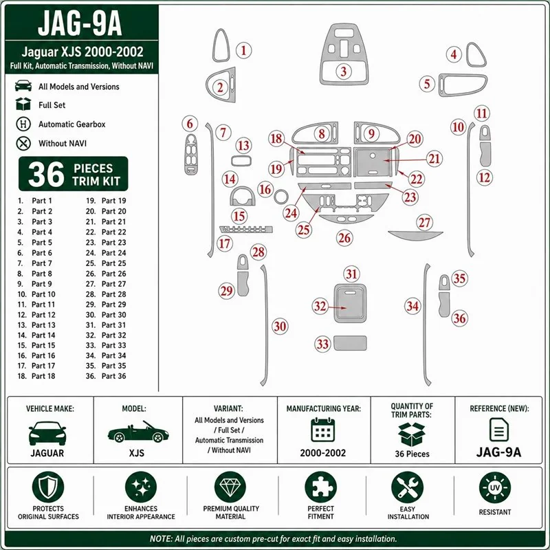 Jaguar XJS 2000-2002 set completo, cambio automatico, senza navigazione kit cruscotto 3D