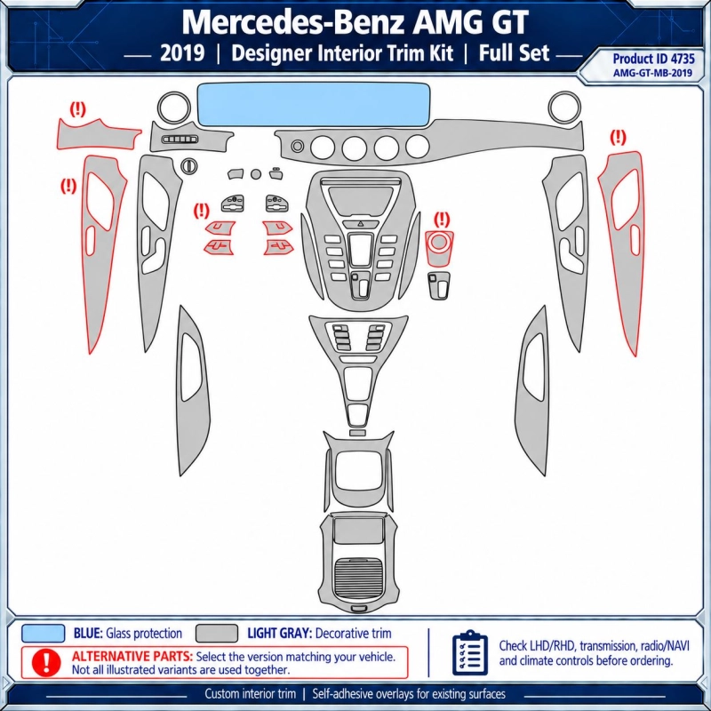 Mercedes-Benz Amg GT 2019 – Designer Trim – Kit completo per interni