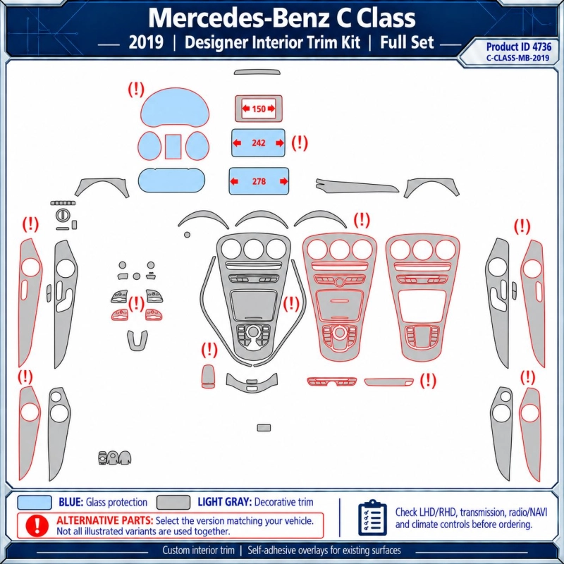 Mercedes-Benz C Class 2019 – Designer Trim – Kit completo per interni