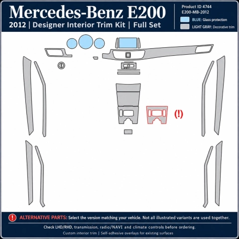 Mercedes-Benz E200 2012 – Designer Trim – Kit completo per interni