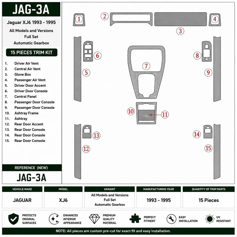 Jaguar XJ6 1993-1995 set completo, cambio automatico kit cruscotto 3D