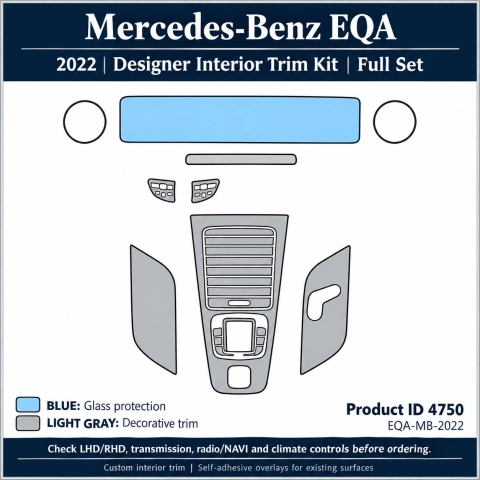 Mercedes-Benz Eqa 2022 – Designer Trim – Kit completo per interni
