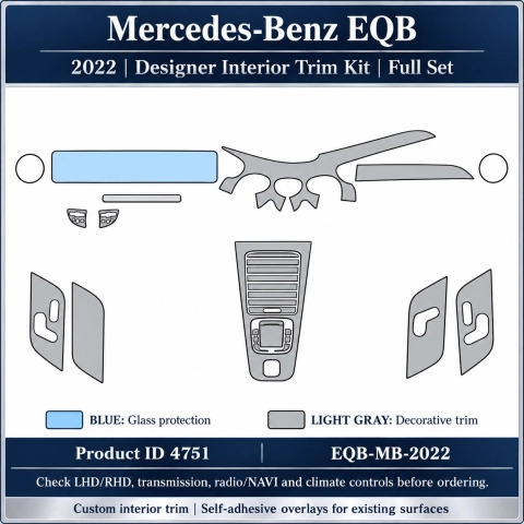 Mercedes-Benz Eqb 2022 – Designer Trim – Kit completo per interni
