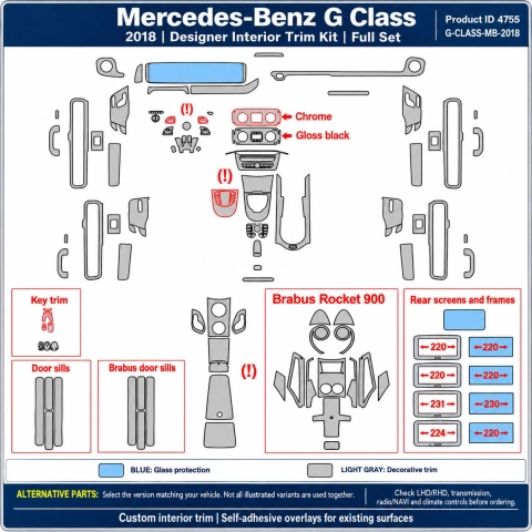Mercedes-Benz G Class 2018 – Designer Trim – Kit completo per interni