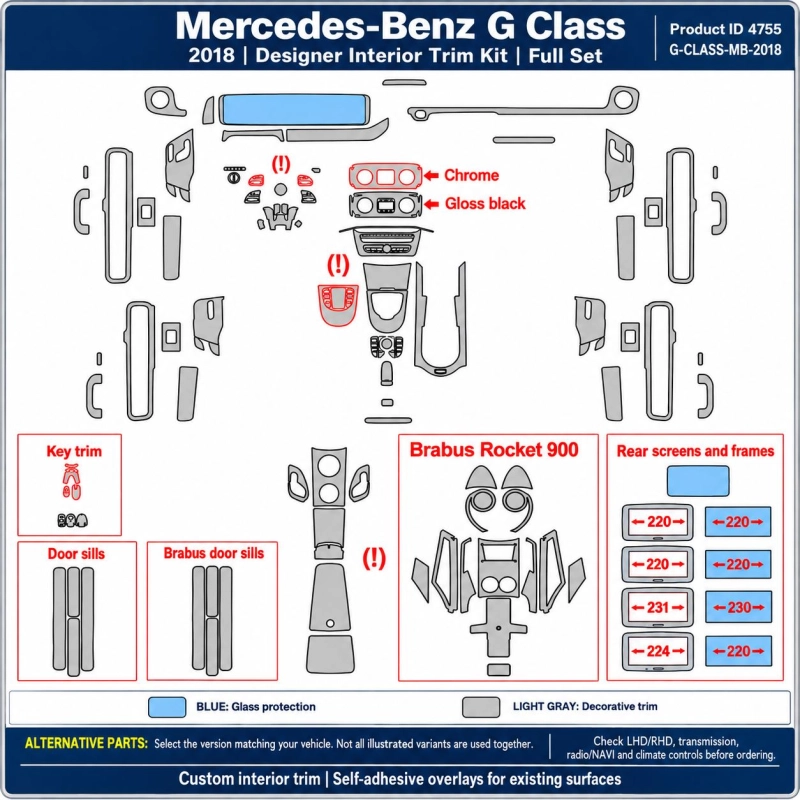 Mercedes-Benz G Class 2018 – Designer Trim – Kit completo per interni