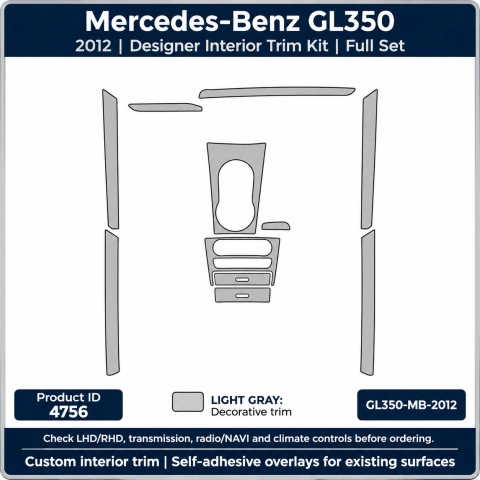 Mercedes-Benz Gl350 2012 – Designer Trim – Kit completo per interni