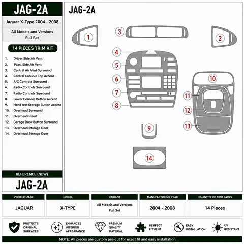 Jaguar X-Type 2003+ kit cruscotto 3D 2
