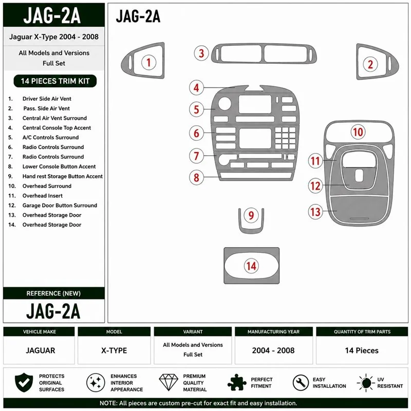 Jaguar X-Type 2003+ kit cruscotto 3D