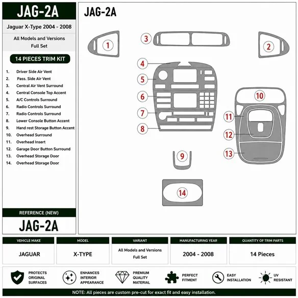 Jaguar X-Type 2003+ kit cruscotto 3D