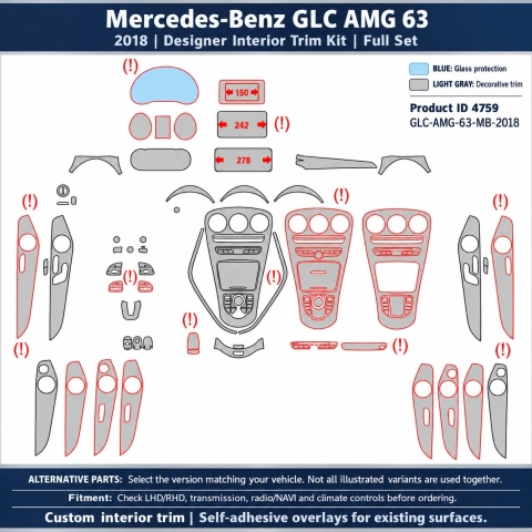 Mercedes-Benz GLC 2019 – Designer Trim – Kit completo per interni