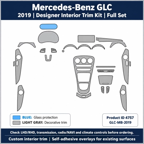 Mercedes-Benz GLC 2023 – Designer Trim – Kit completo per interni