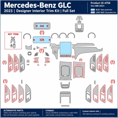 Mercedes-Benz GLE 350 Base 2023 – Designer Trim – Kit completo per interni