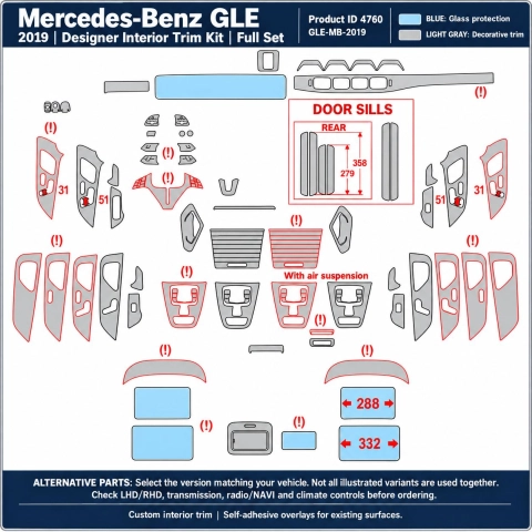 Mercedes-Benz GLE 2019 – Designer Trim – Kit completo per interni