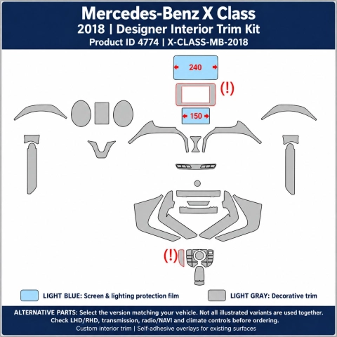 Mercedes-Benz X Class 2018 – Designer Trim – Kit completo per interni