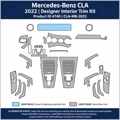 Mercedes-Benz Cla 2022 – Designer Trim – Kit completo per interni