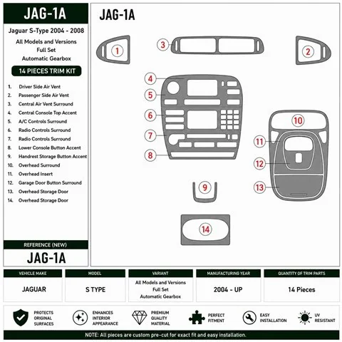 Jaguar S type 2004-in poi set completo; cambio automatico kit rivestimento cruscotto e interni 3D 2