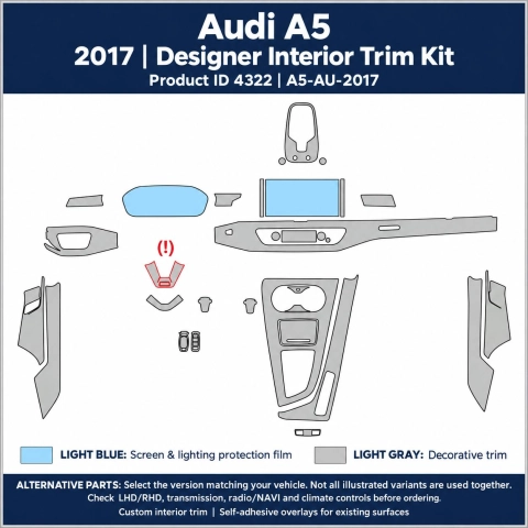 Audi A5 2017 – Designer Trim – Kit completo per interni