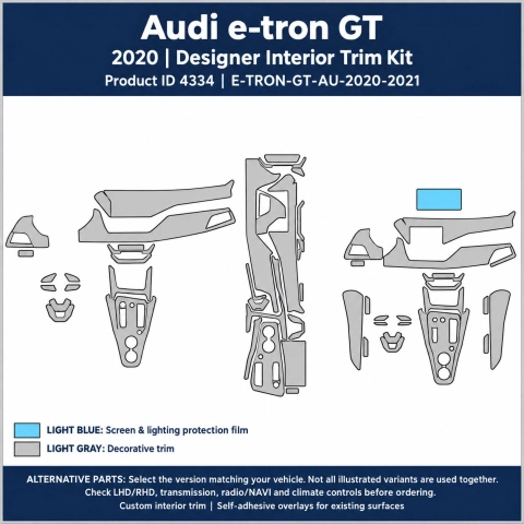 Audi E Tron GT 2020 2021 – Designer Trim – Kit completo per interni
