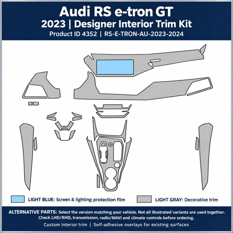Audi Rs E Tron GT 2023 2024 – Designer Trim – Kit completo per interni