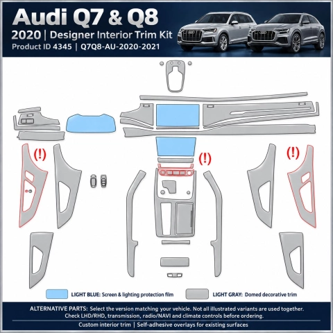 Audi Q7q8 2020 2021 – Designer Trim – Kit completo per interni