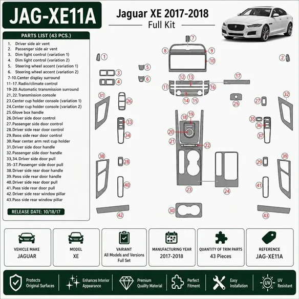 Jaguar XE 2017-2018 set completo kit cruscotto 3D, 43 pezzi