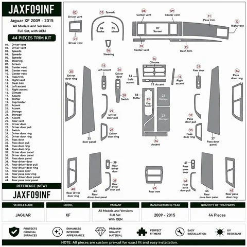 Jaguar XF 2009-2015 set completo, With OEM kit cruscotto 3D, 44 pezzi 2