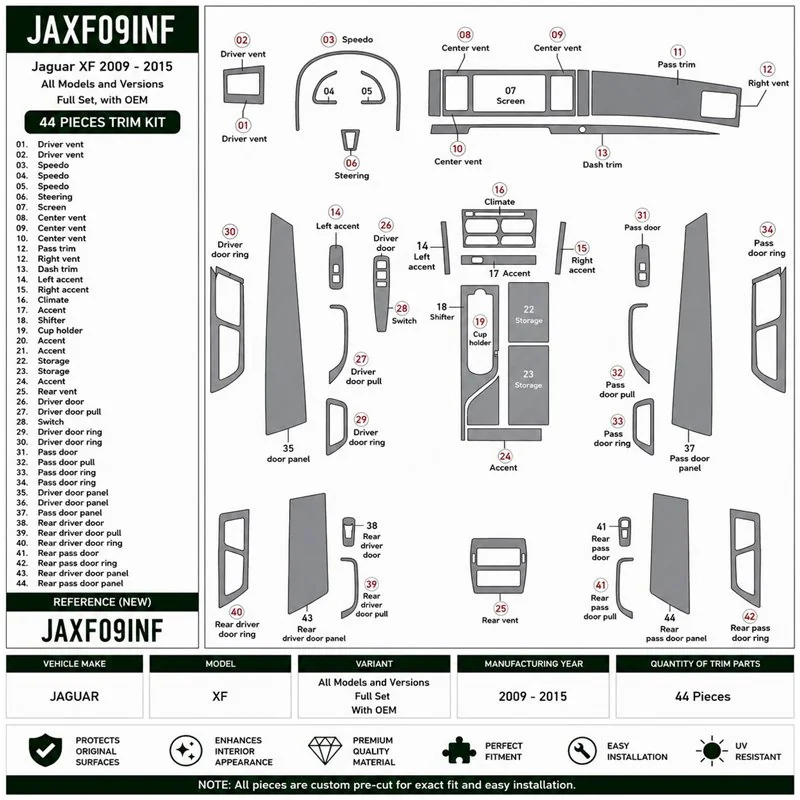Jaguar XF 2009-2015 set completo, With OEM kit cruscotto 3D, 44 pezzi