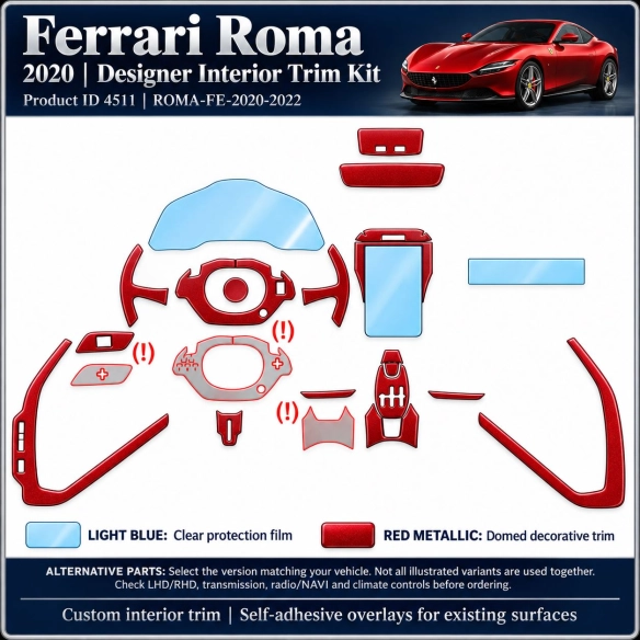Ferrari Roma 2020 2022 – Designer Trim – Kit completo per interni