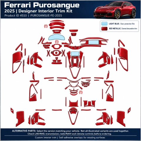 Ferrari Purosangue 2023 2024 – Designer Trim – Kit completo per interni