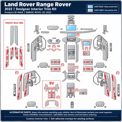 Land Rover Range Rover 2022 – Designer Trim – Kit completo per interni