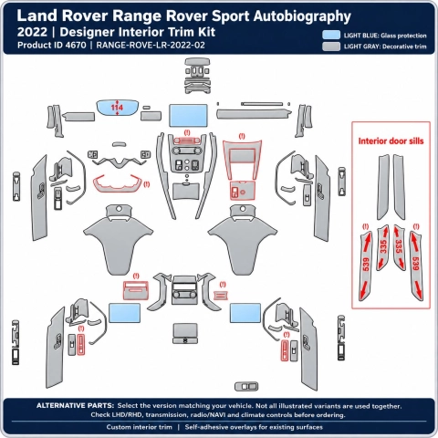 Land Rover Range Rover Sport Autobiography 2022 – Designer Trim – Kit completo per interni