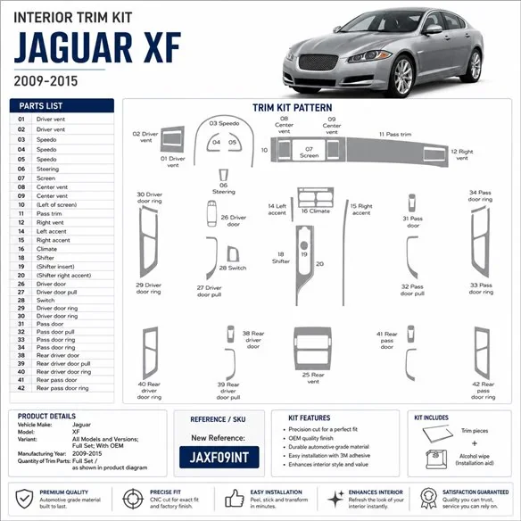 Jaguar XF 2009-2015 set completo, With OEM kit cruscotto 3D