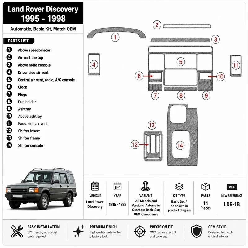 Land Rover Discovery 1995-1998 cambio automatico, set base, compatibile OEM kit cruscotto 3D